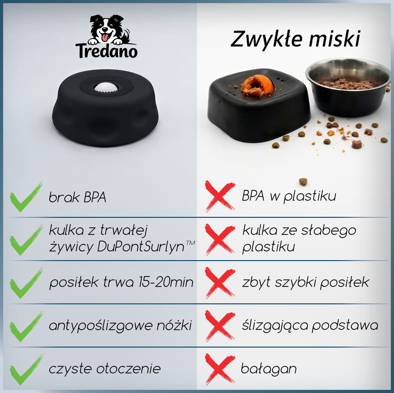 Przekonaj się dlaczego warto wybrać nasz produkt
