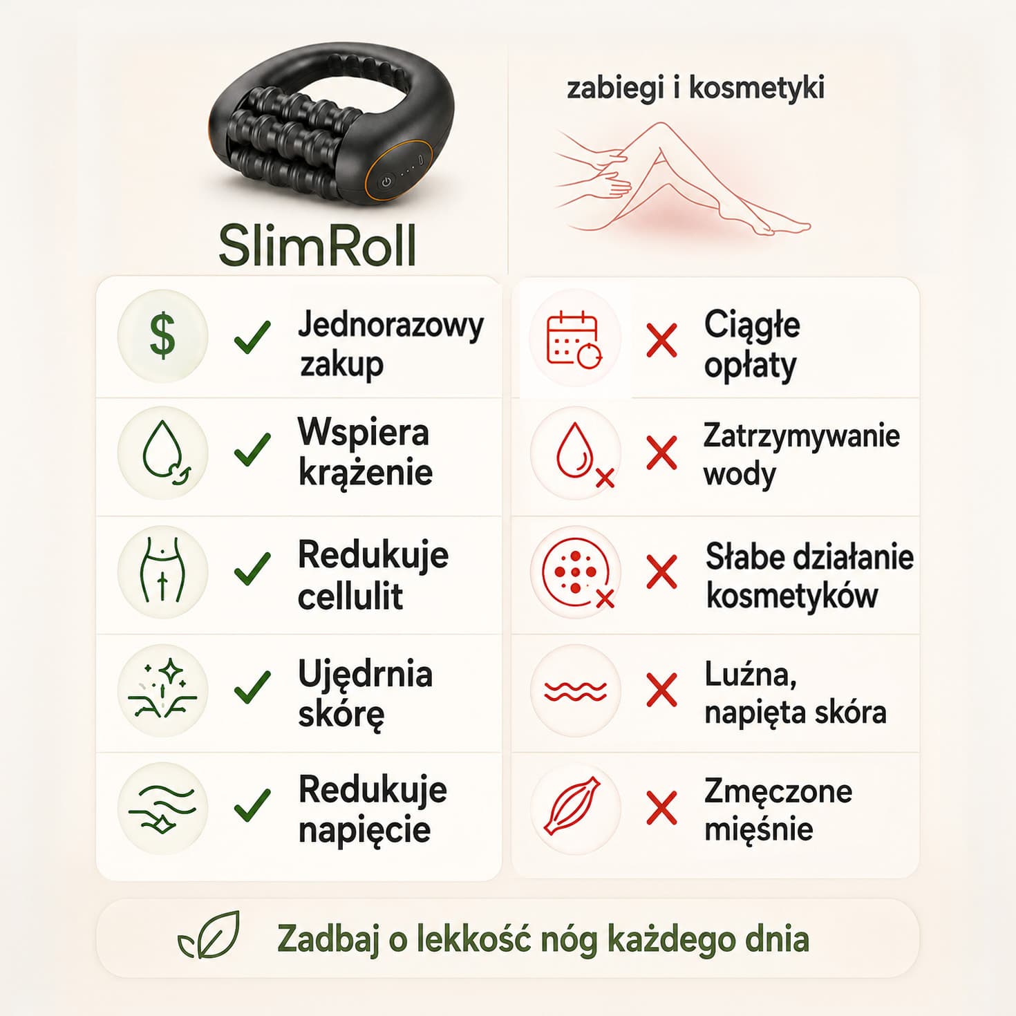Przekonaj się dlaczego warto wybrać SlimRoll